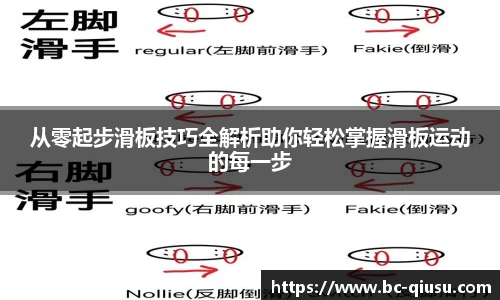 球速体育平台